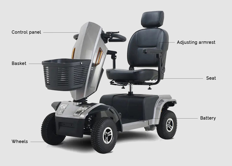 Venta al por mayor S20 China vende al por mayor scooter eléctrico  discapacitado plegable para personas mayores Proveedores, Empresa